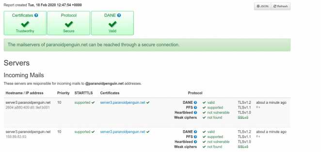 ssl-tools.net - Encryption test